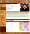 Asian Movie Babes Members Area